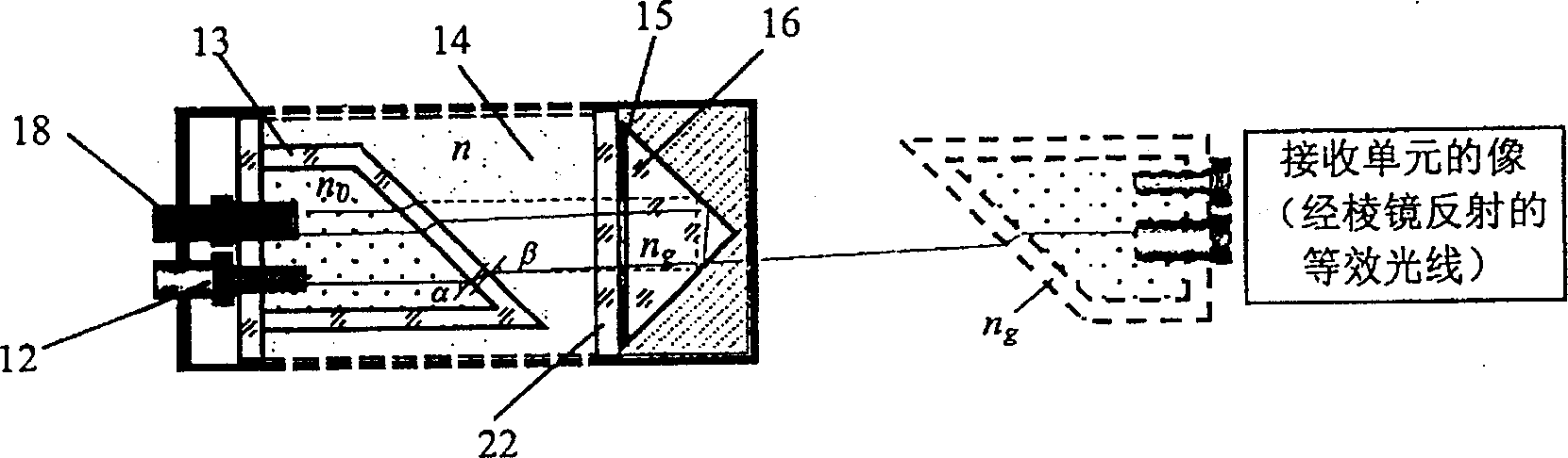 Simultaneous in-situ sea water salinity and temperature measuring method and device