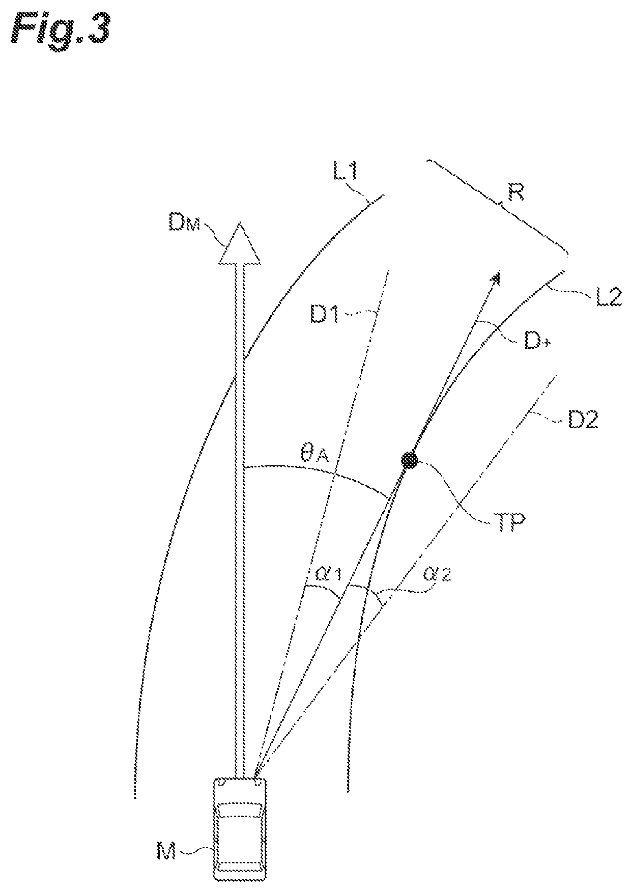 Driving consciousness estimation device