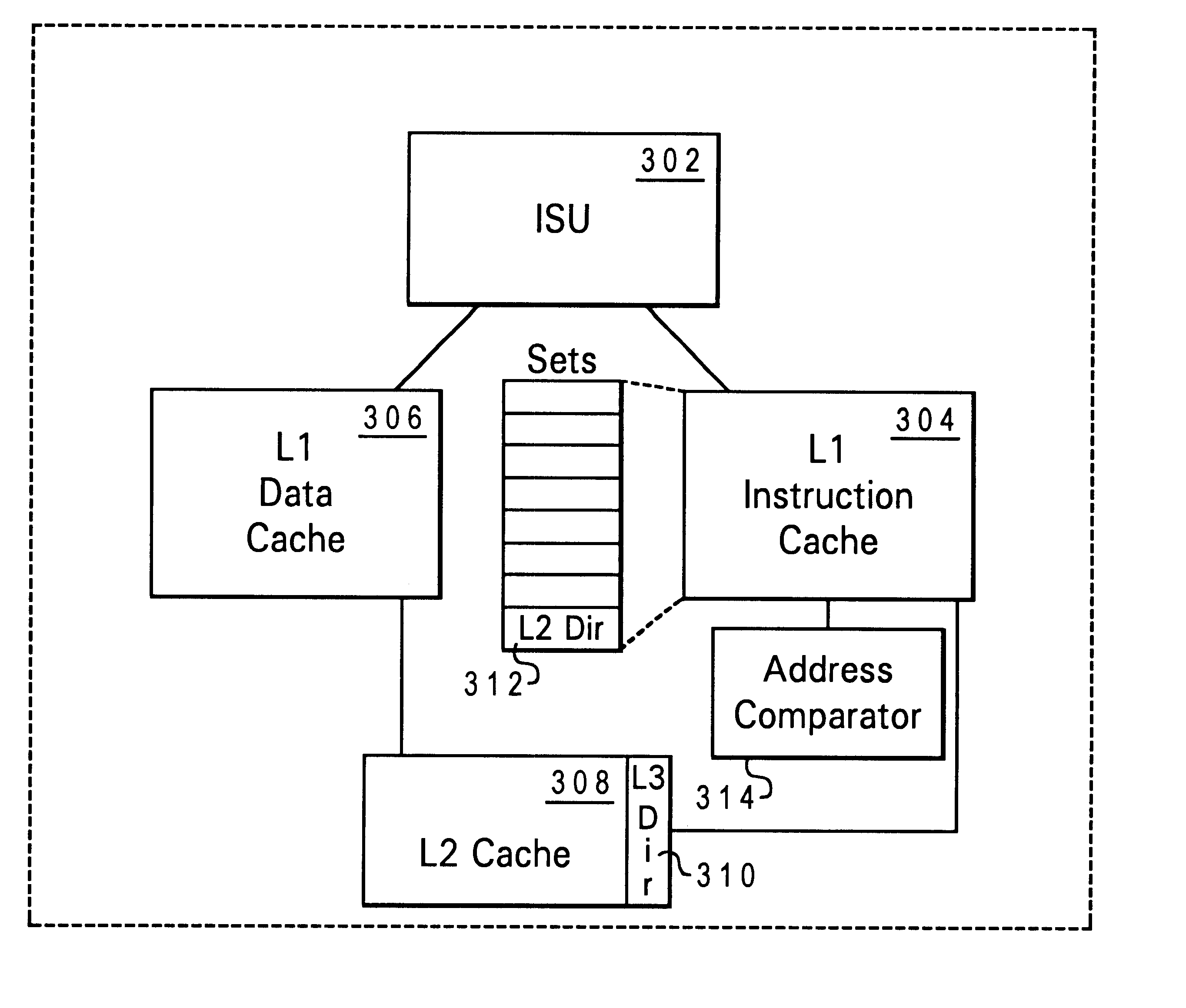 Integrated cache and directory structure for multi-level caches