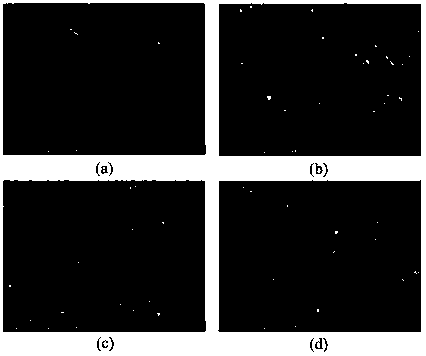 Preparation method of pech/pvdf anion exchange membrane based on semi-interpenetrating polymer network