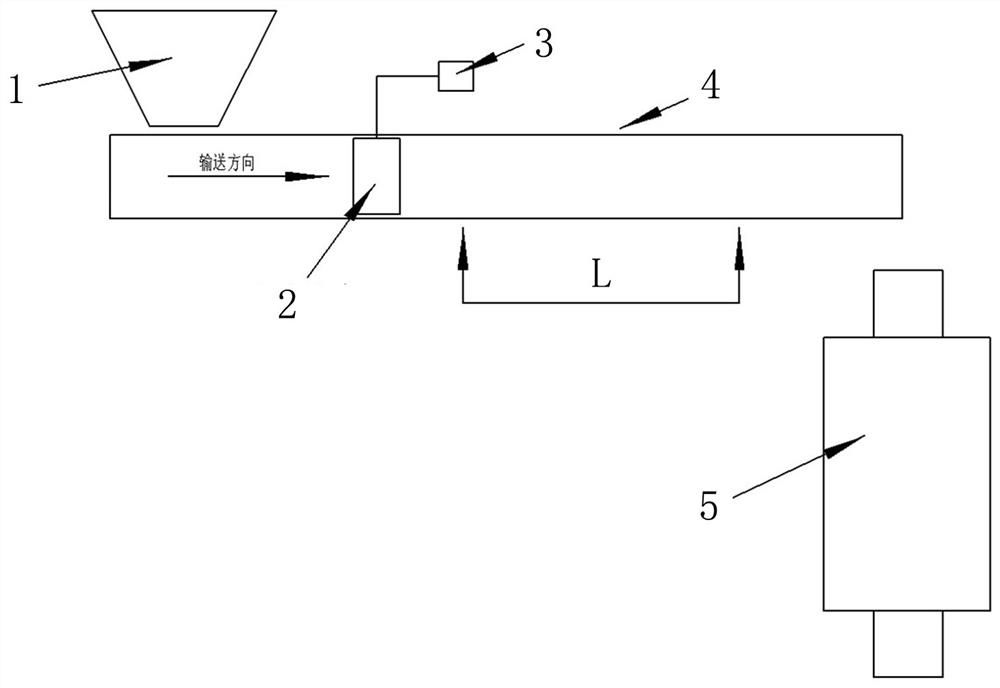 Method for accurately checking electronic belt scale