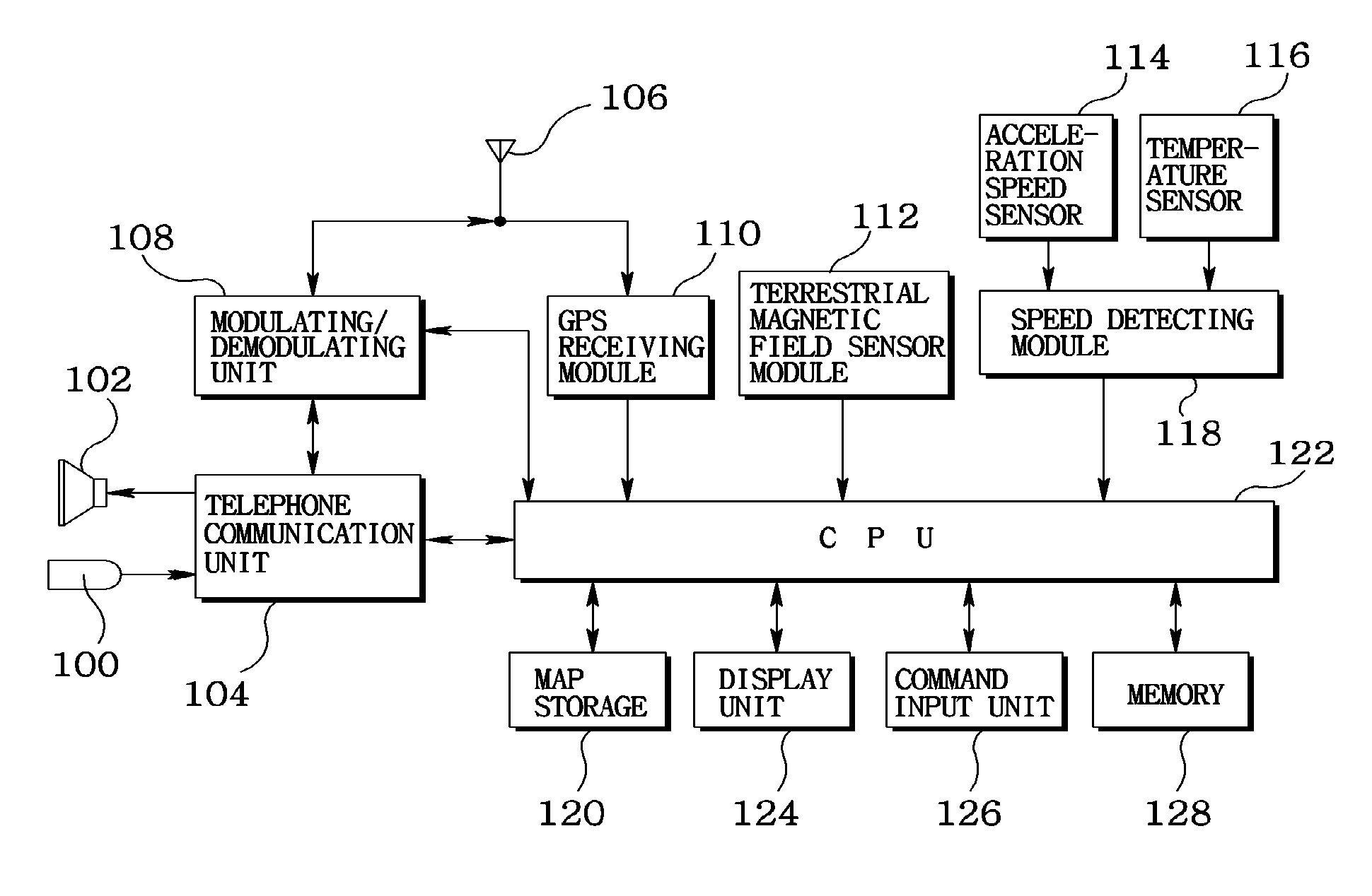 Navigation System and Method for Controlling the Same