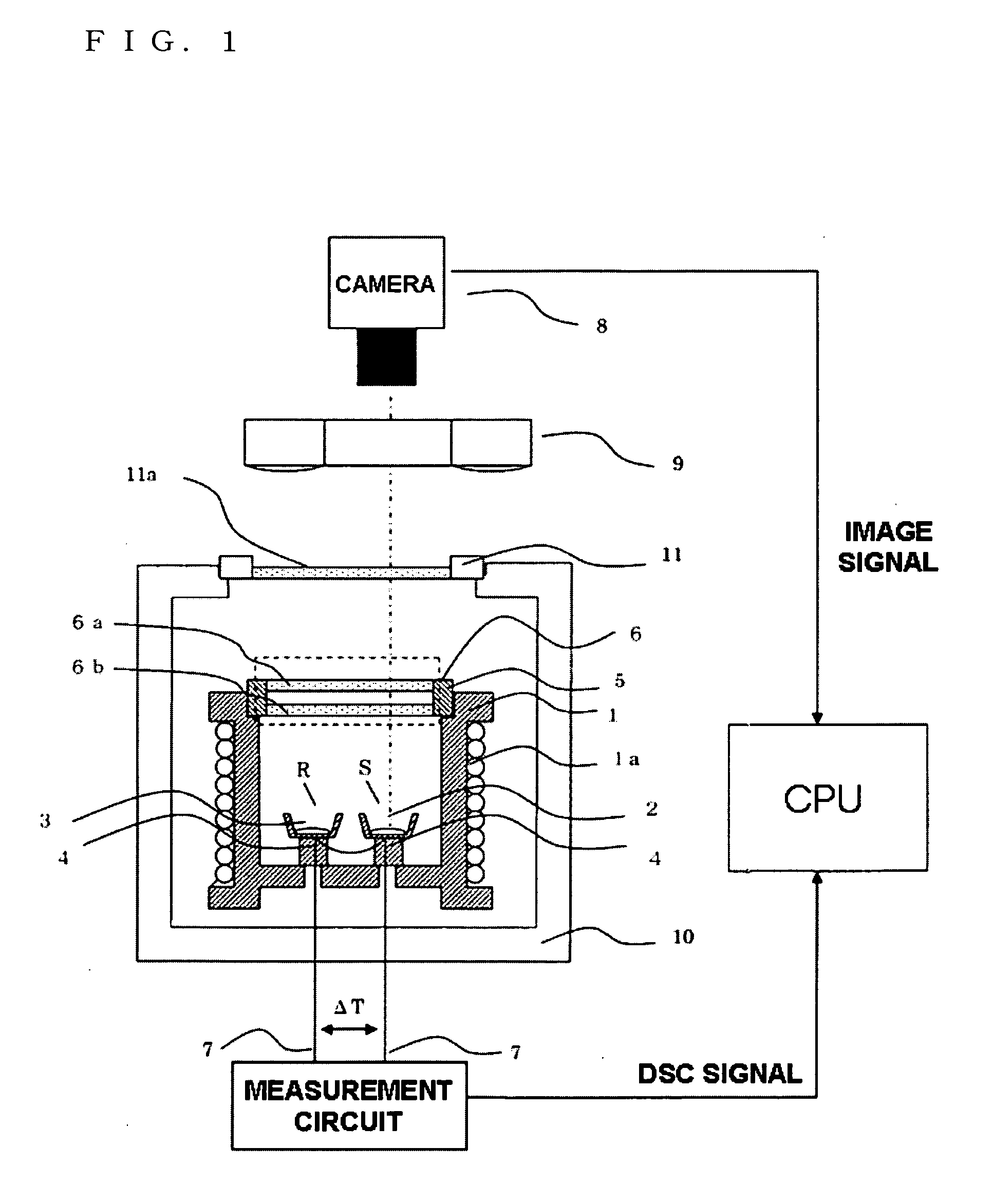 Thermal analysis apparatus