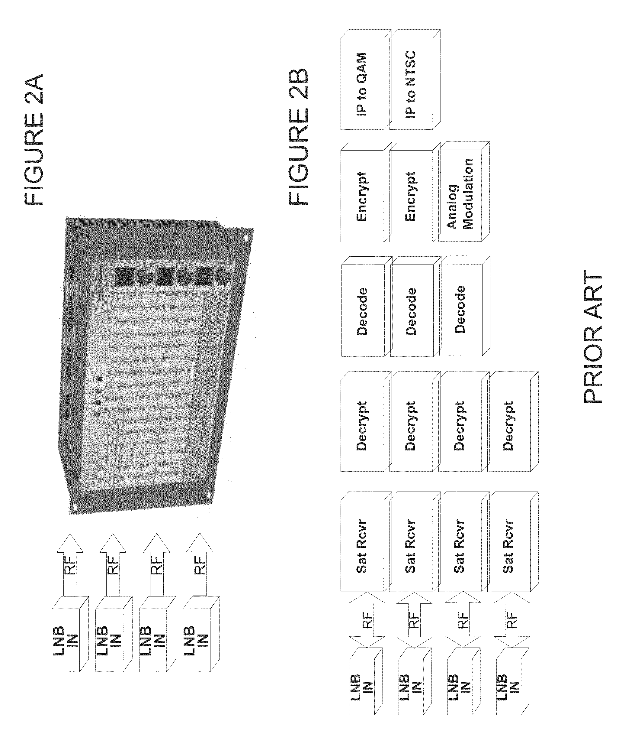 Radio frequency audio/video switch and internet protocol distribution appliance
