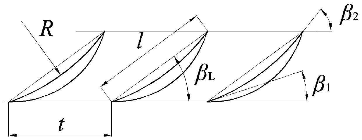 Guide vane of a high-efficiency submersible flood-fighting and emergency pump