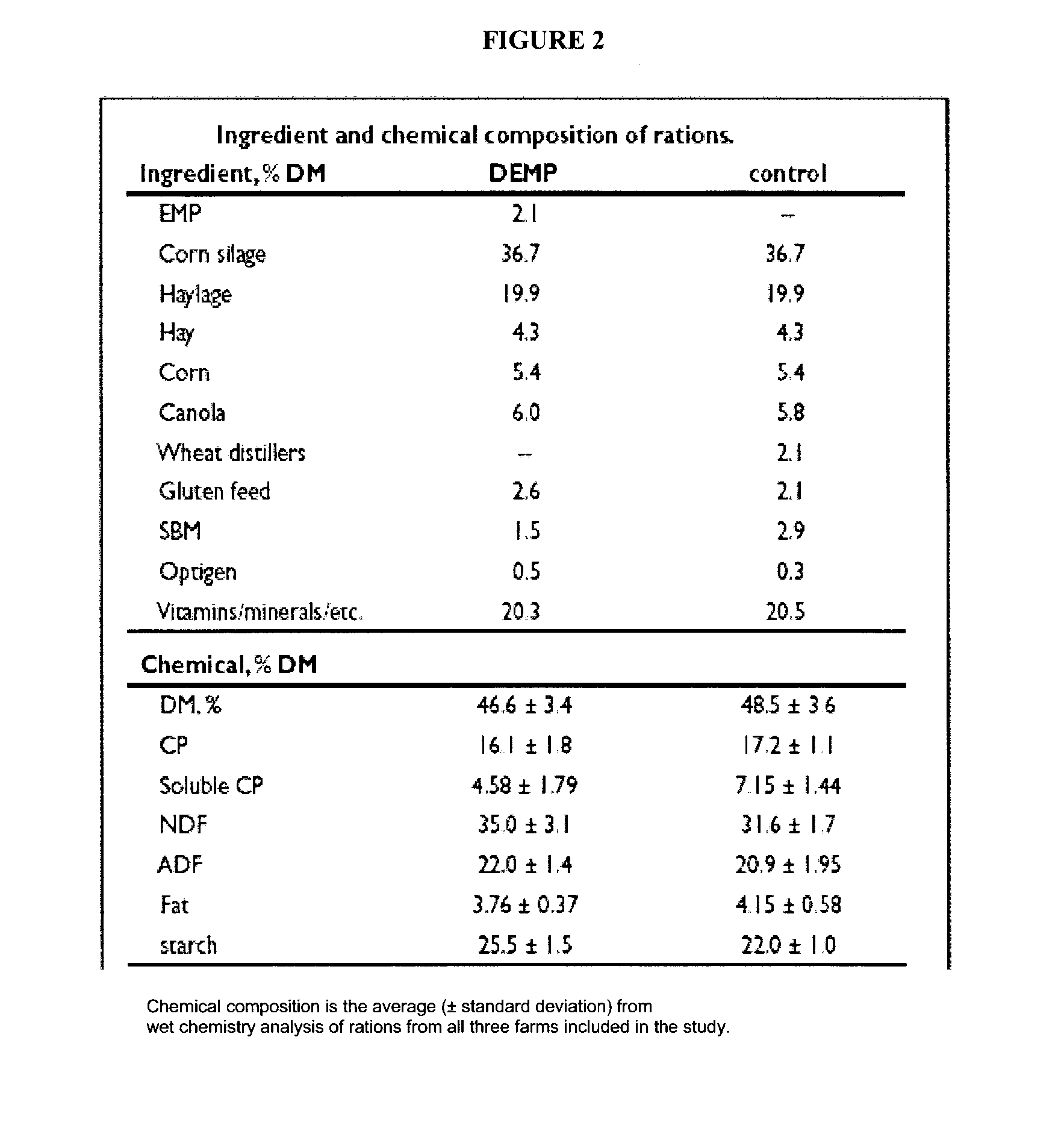 Ruminant dietary supplement compositions and methods of manufacturing and using the same