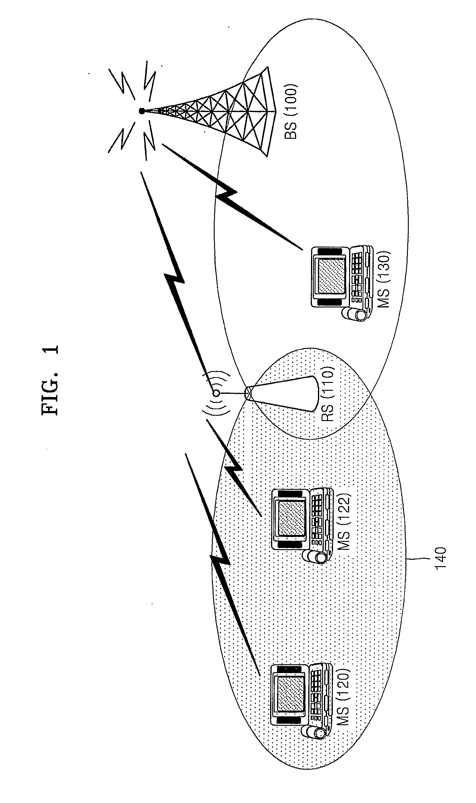 Method for configurating a feedback region in wireless communication system
