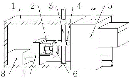 Entertainment machine transmission mechanism