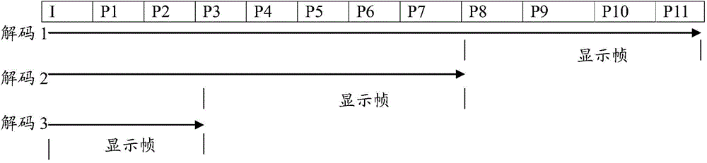 Method and device for realizing backward playing of video file