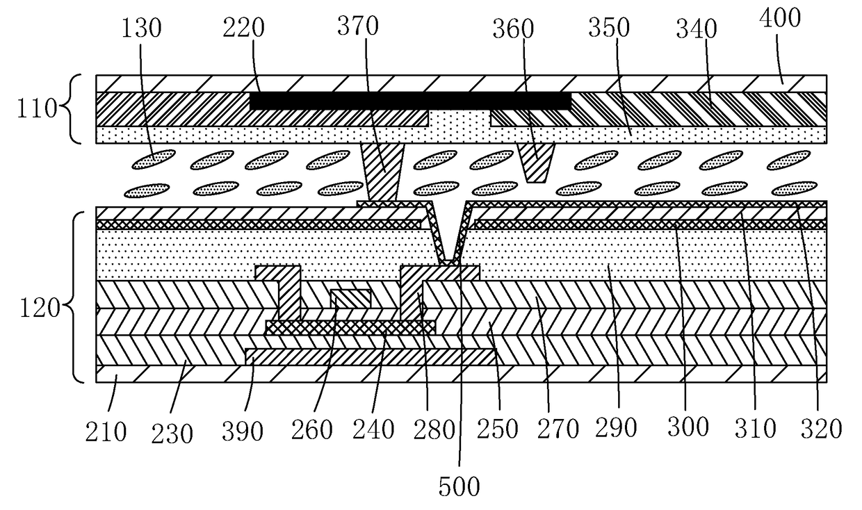 Liquid crystal display