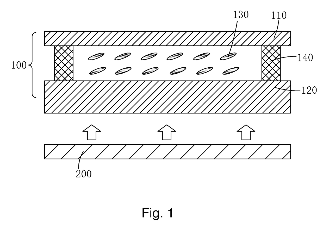 Liquid crystal display