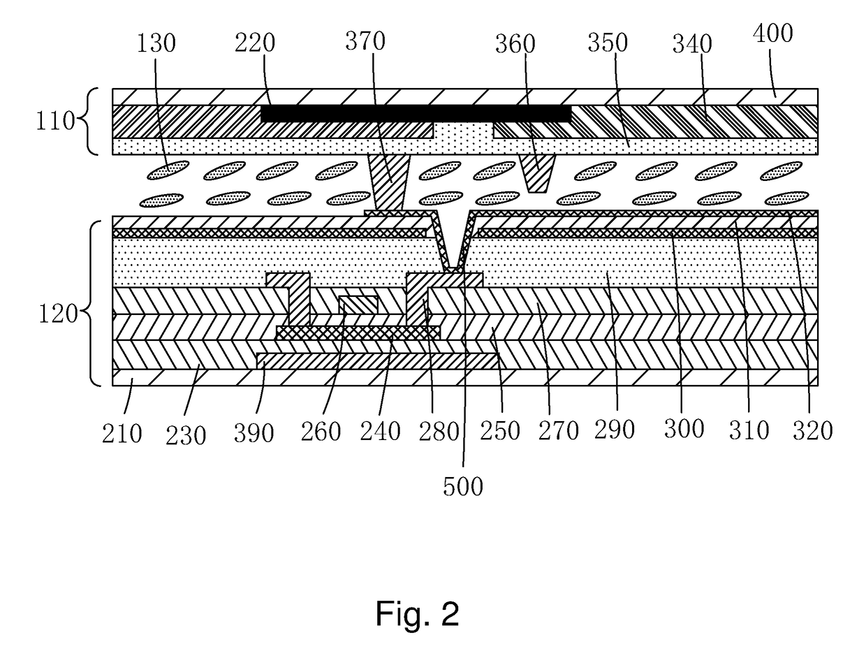 Liquid crystal display