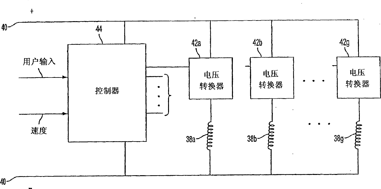 Multiphase motor voltage control for phase windings of different wire gauges and winding turns