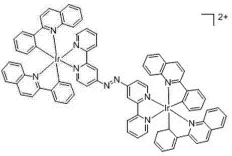 Cyclo-metalated iridium-azo complex as well as preparation method and application thereof