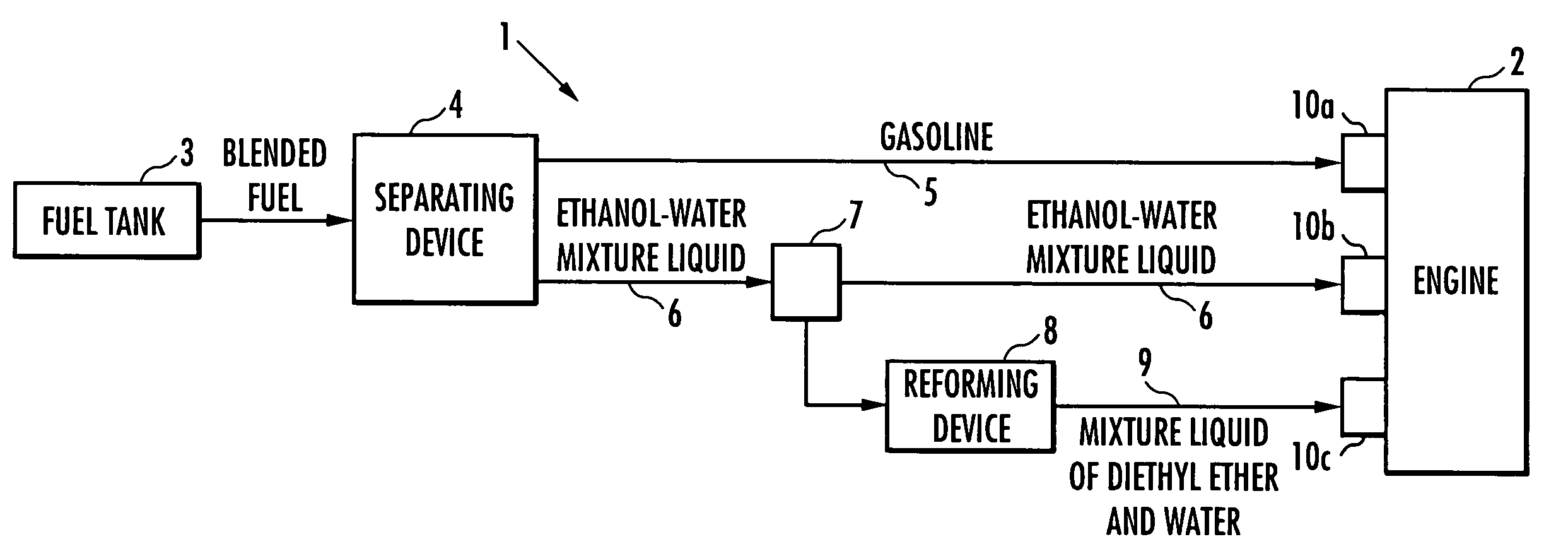 Internal combustion engine system