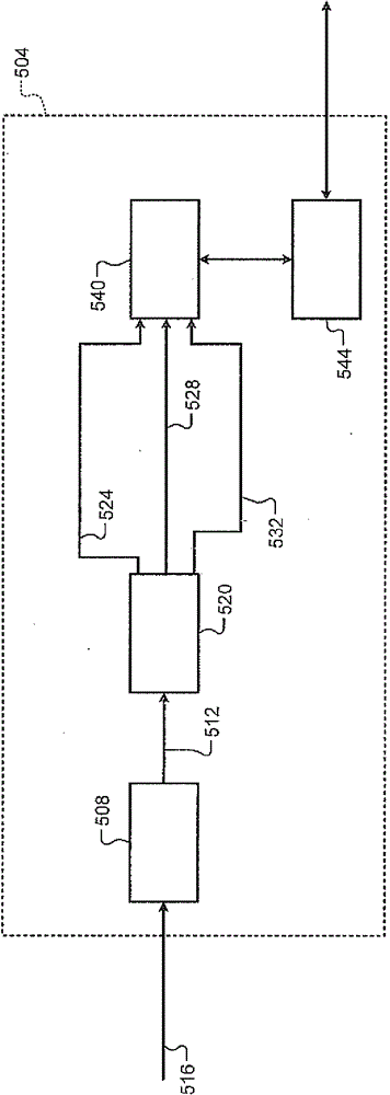 Calibration systems and methods for model predictive controllers