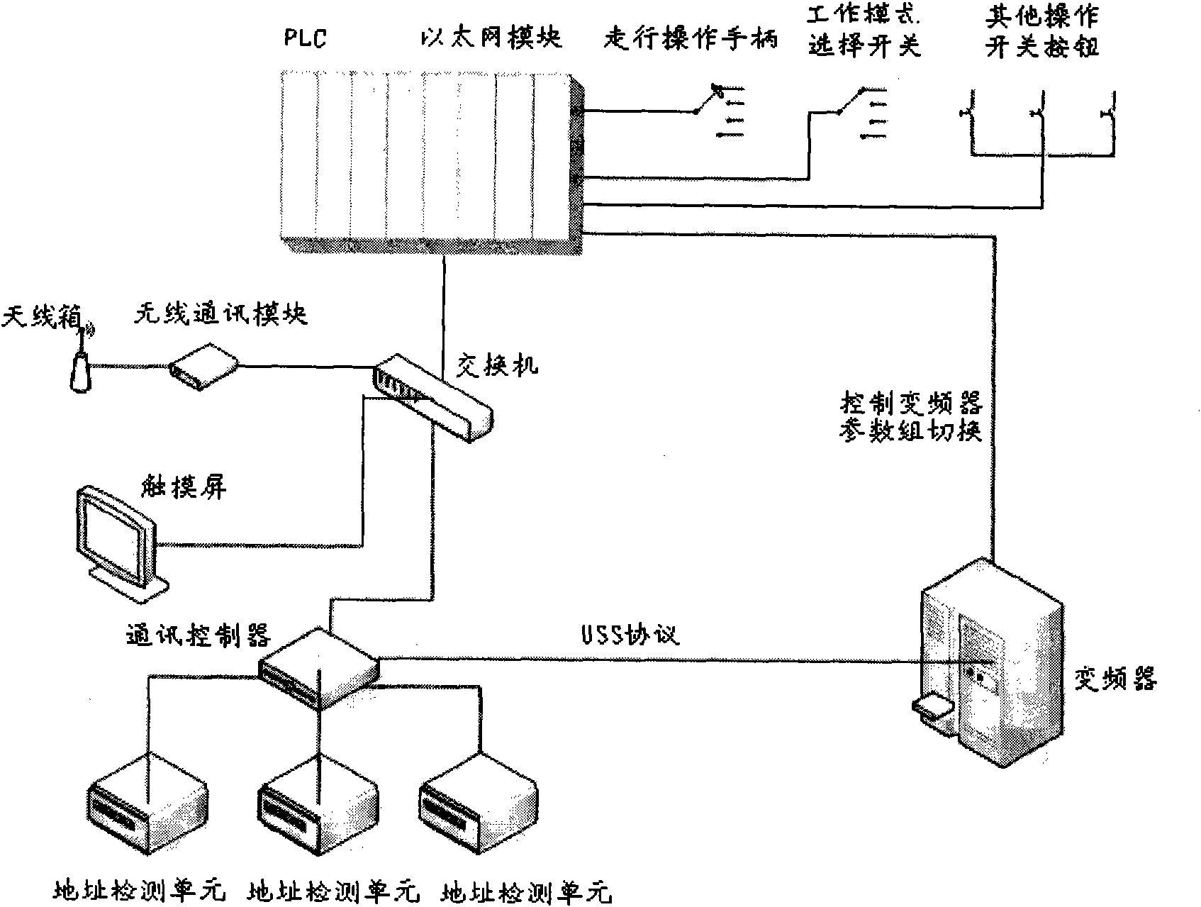 System for detecting address of coke oven and recognizing heat number automatically