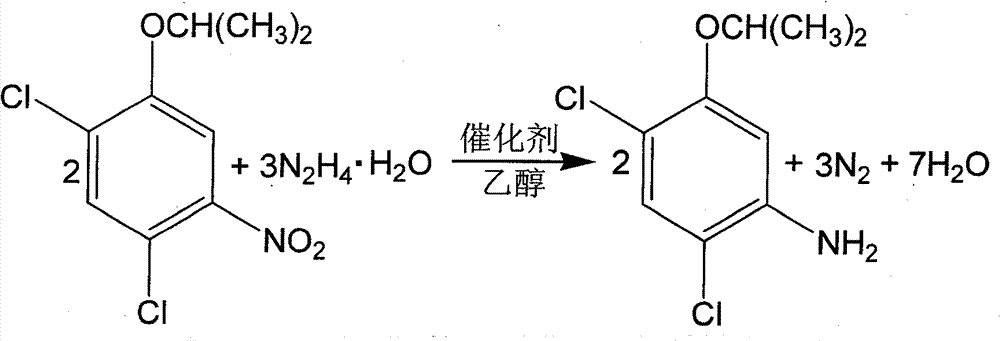 Synthesis method of 2,4-dichloro-5-isopropoxy aniline