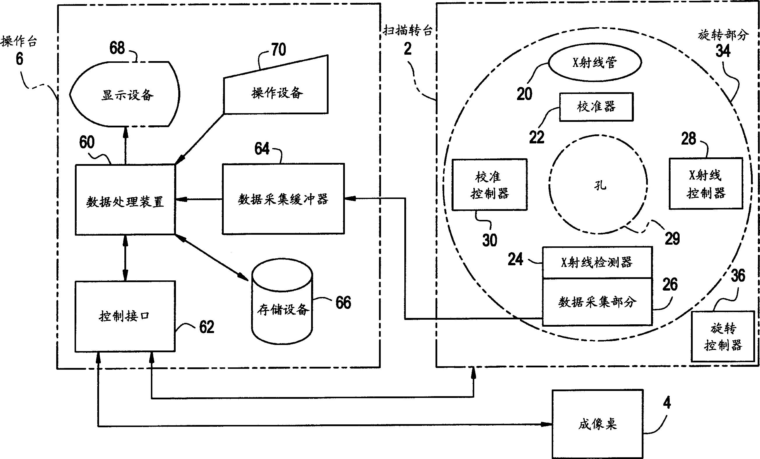 Beam hardening post-processing method and x-ray ct apparatus