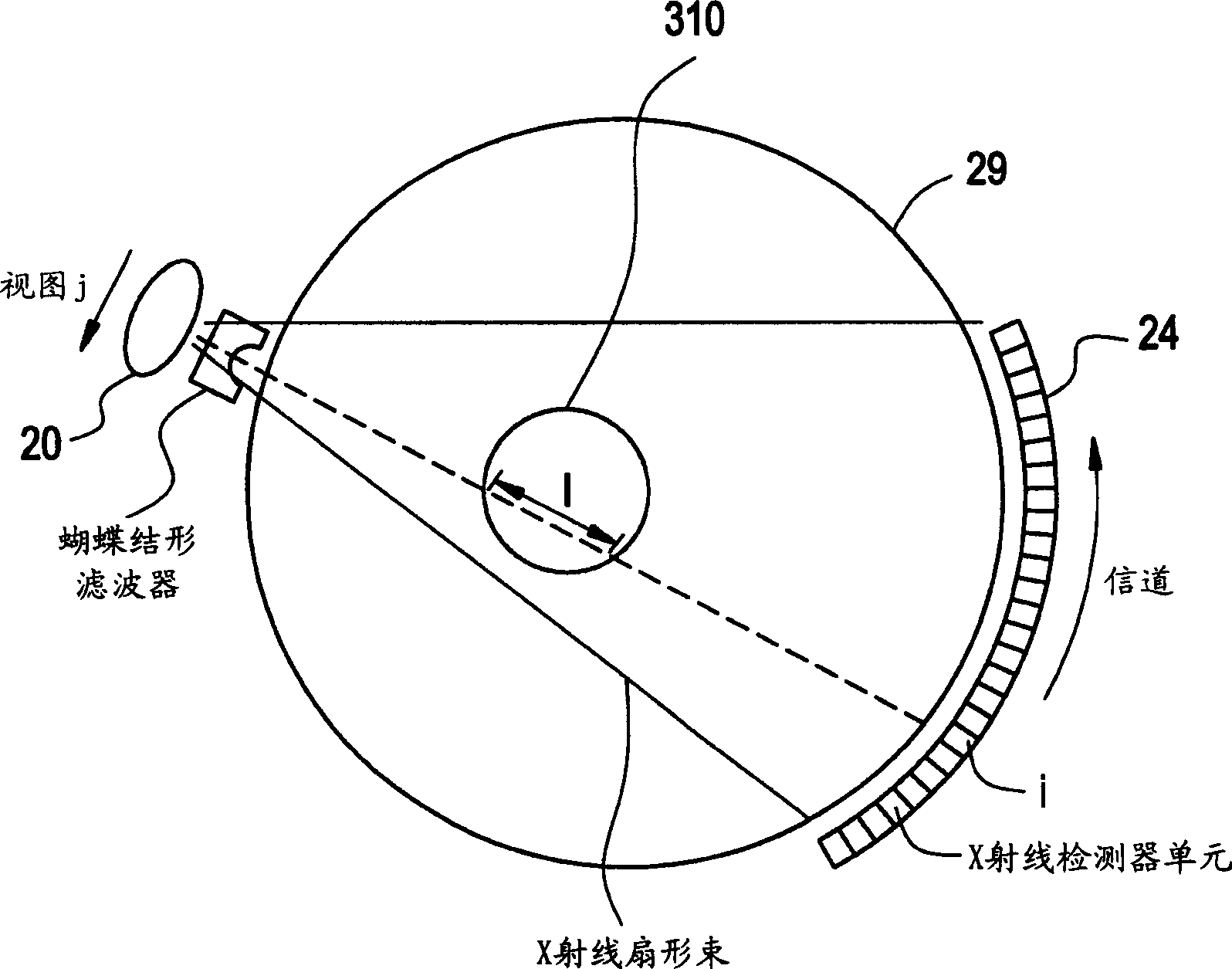 Beam hardening post-processing method and x-ray ct apparatus