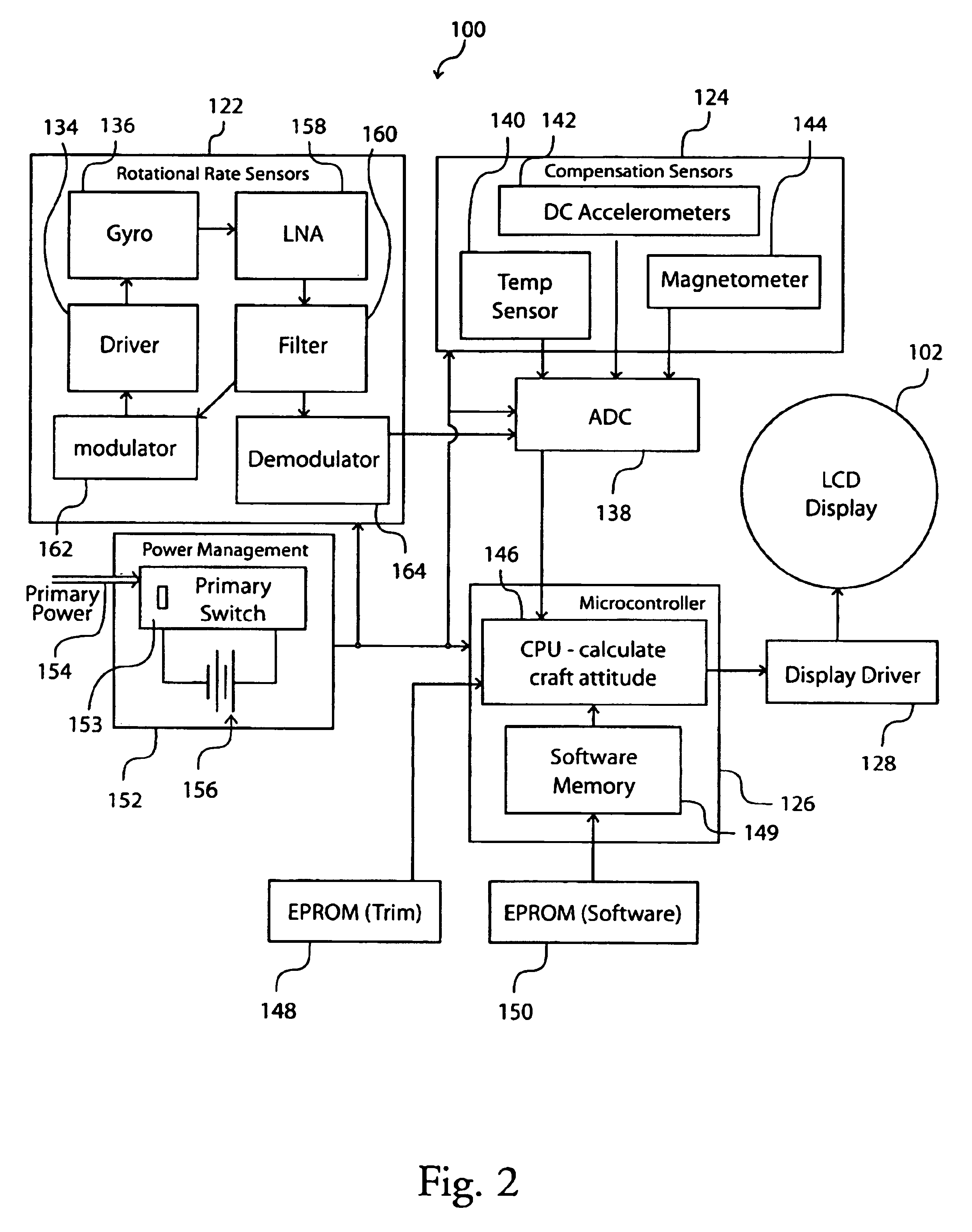 Piezoelectric rate sensor system and method