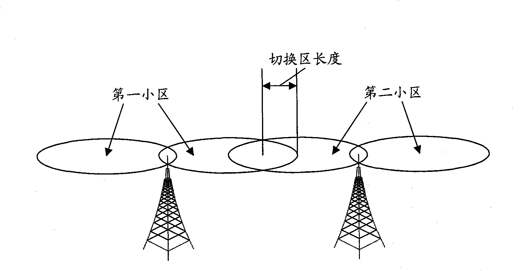 Method, apparatus and system for disposing antenna