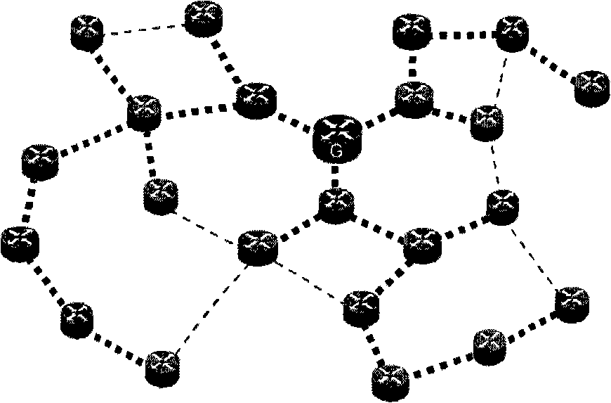 Method and node for establishing time slot in wireless mesh network
