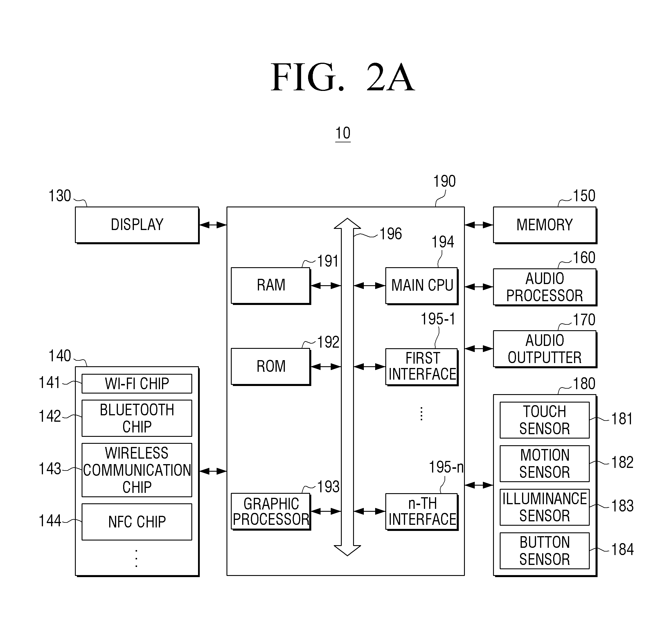 Portable device and method for controlling brightness of the same