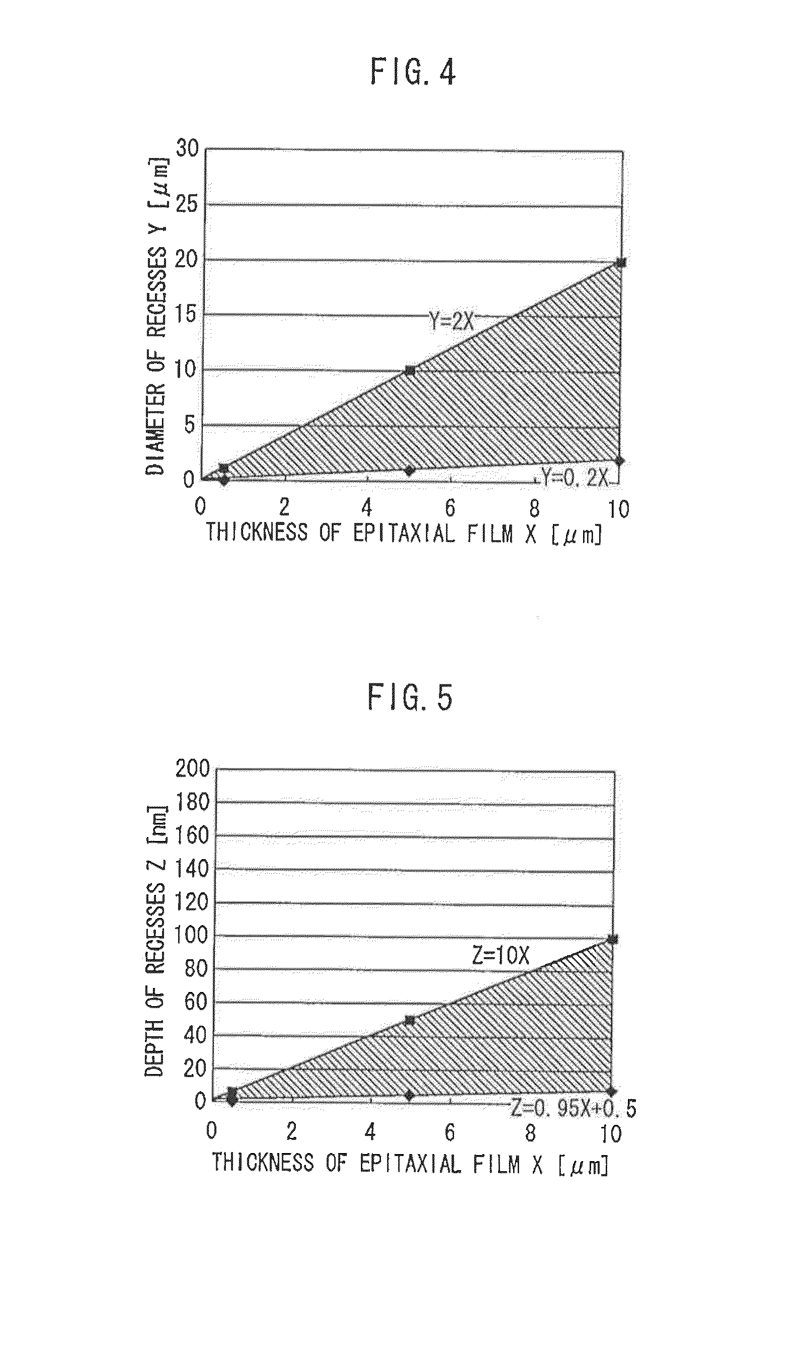 SINGLE-CRYSTAL 4H-SiC SUBSTRATE AND METHOD FOR MANUFACTURING THE SAME