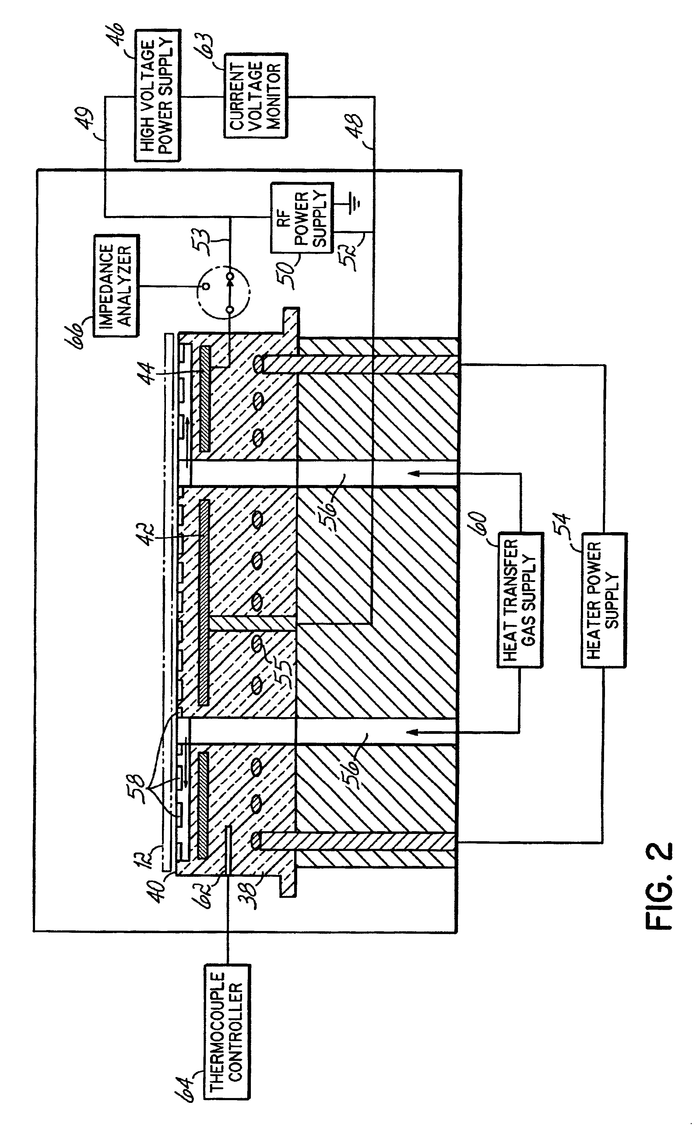 Method for characterizing the performance of an electrostatic chuck