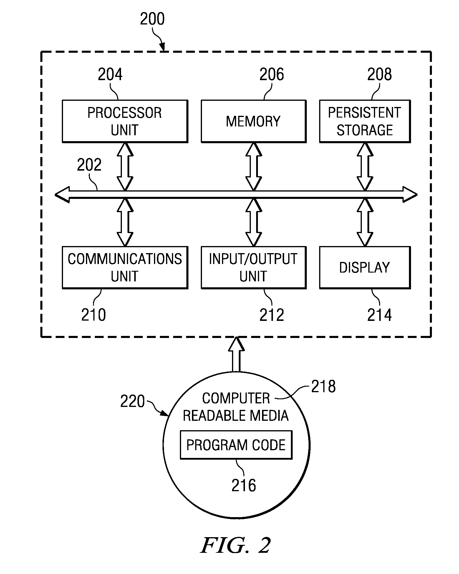 Method and apparatus for identifying noise sources