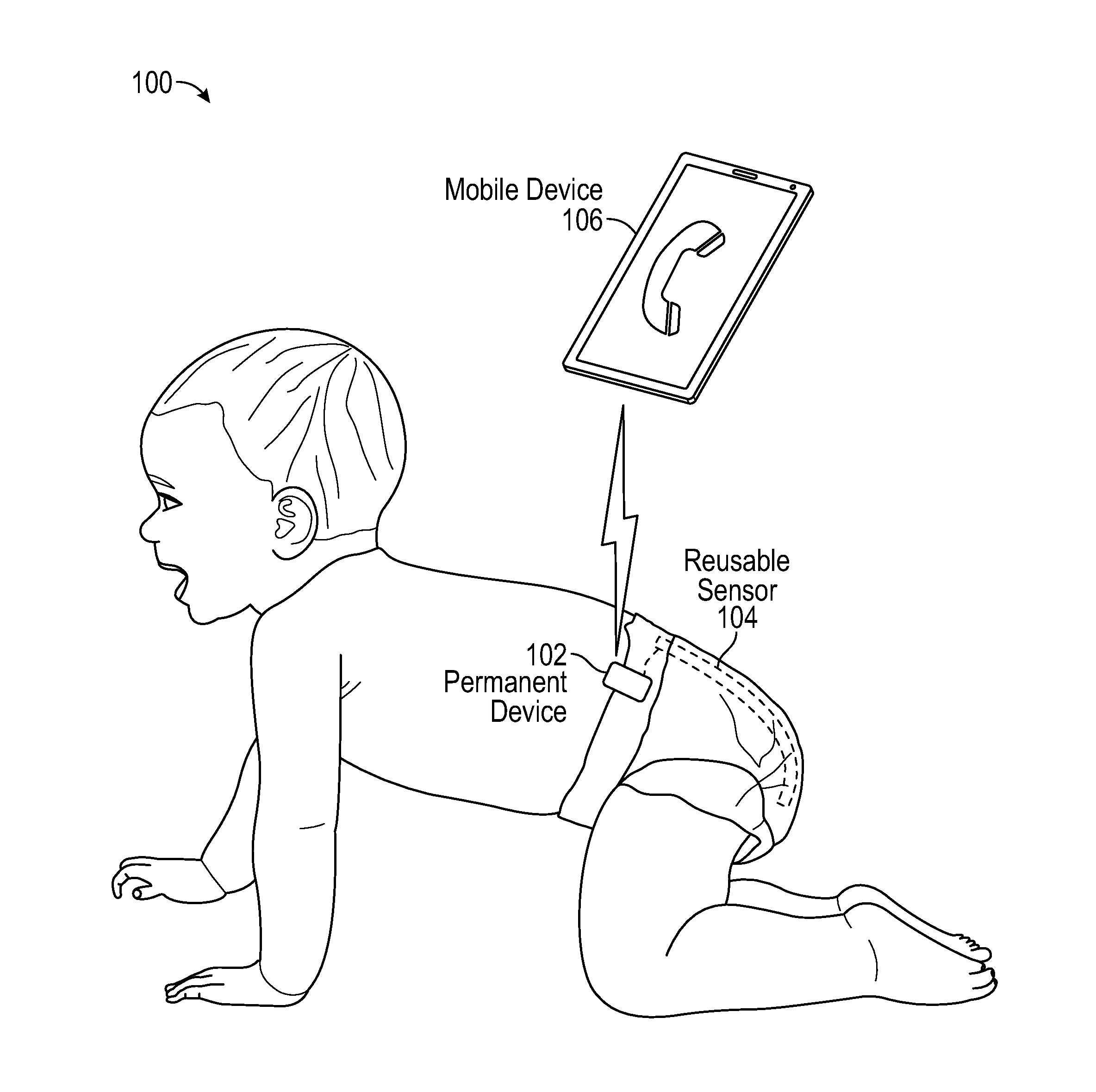 System and methods for monitoring defecation, urination, near-body temperature, body posture and body movements in young children, patients and elderlies
