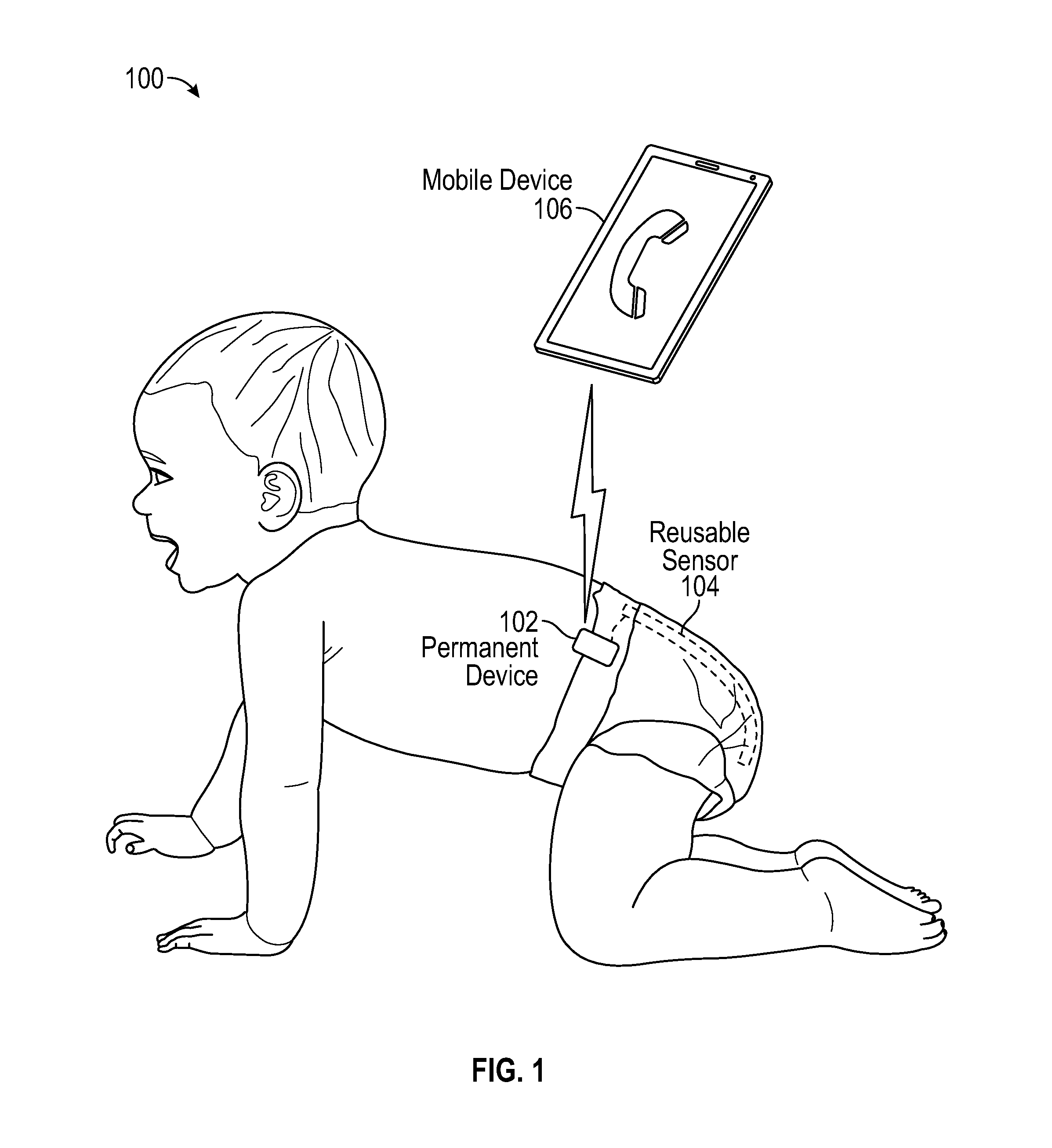 System and methods for monitoring defecation, urination, near-body temperature, body posture and body movements in young children, patients and elderlies