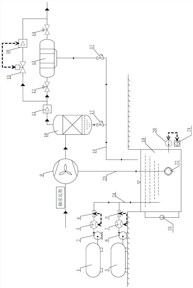 A cost-benefit intelligent control method for adding drag-reducing fluid to mine water ring vacuum pumps