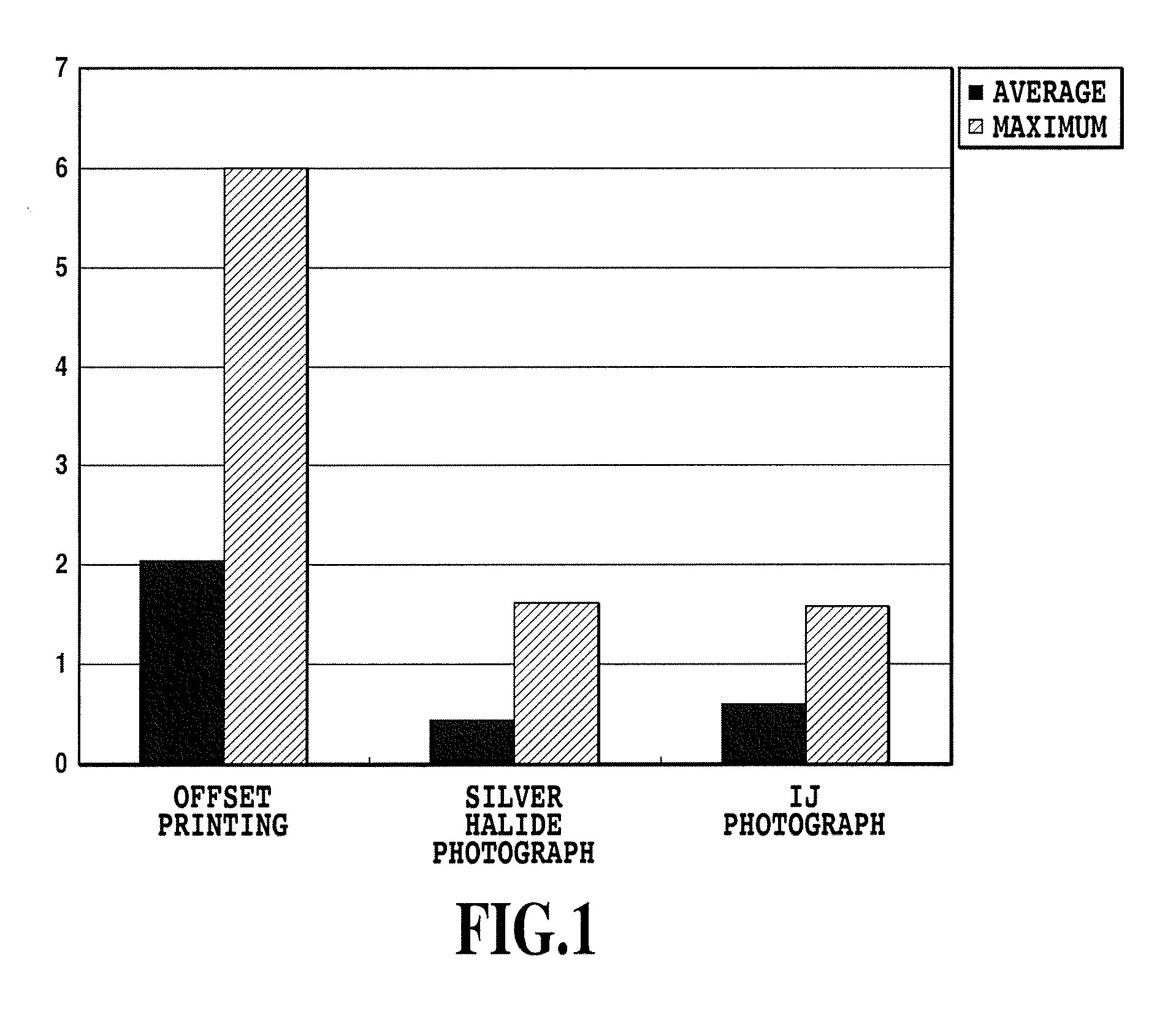 Image  processing apparatus and image processing method