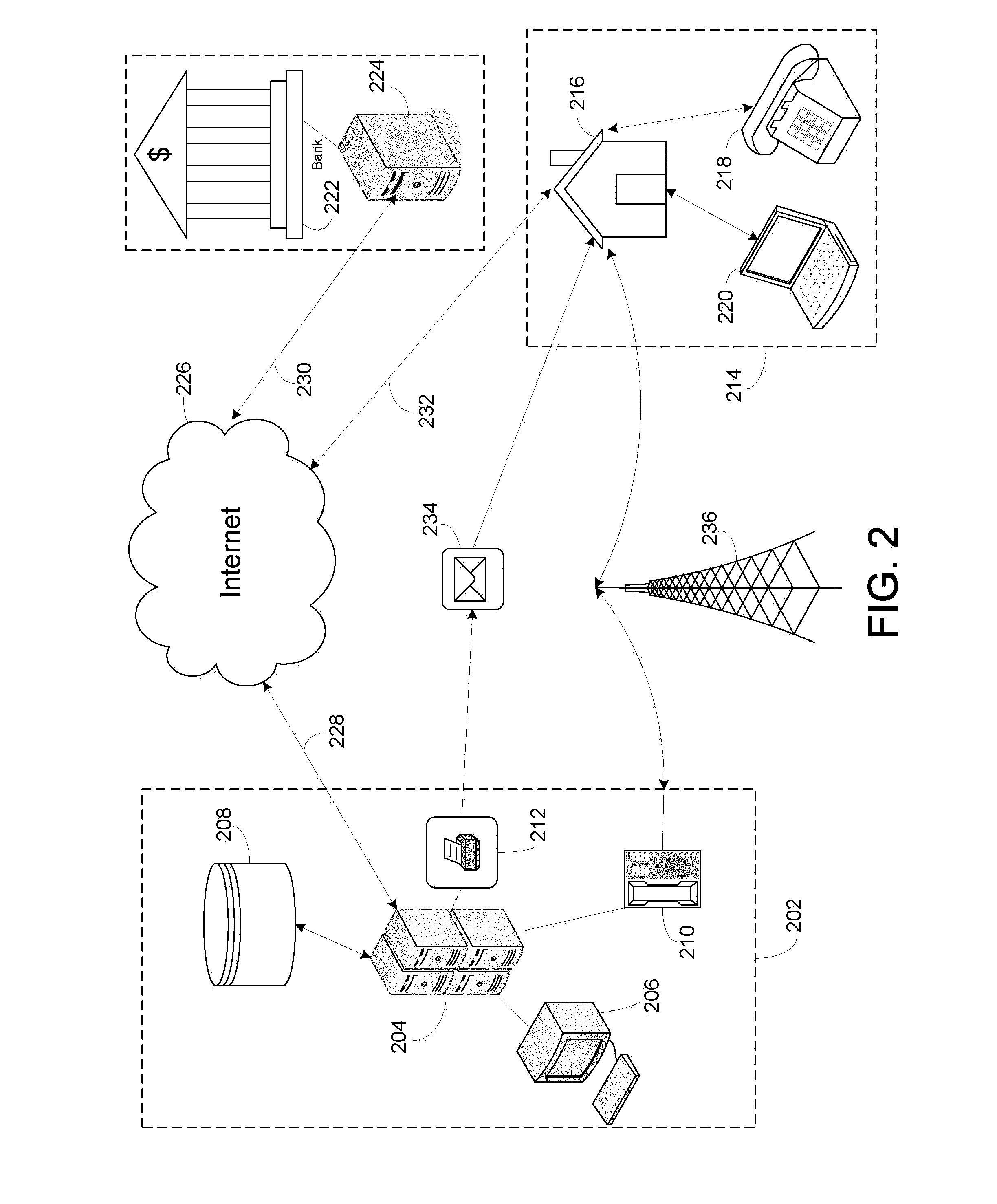 Method and system for retaining customers with interrupted payment streams