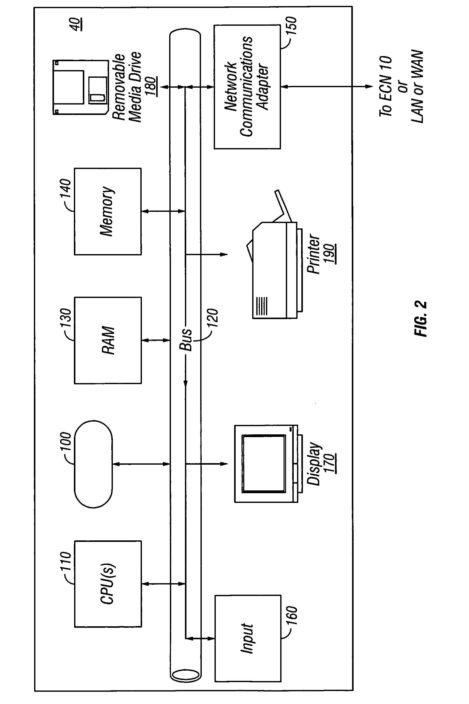 Media player and access system and method and media player operating system architecture