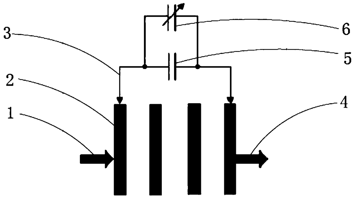 A high temperature superconducting filter device with controllable transmission zero point