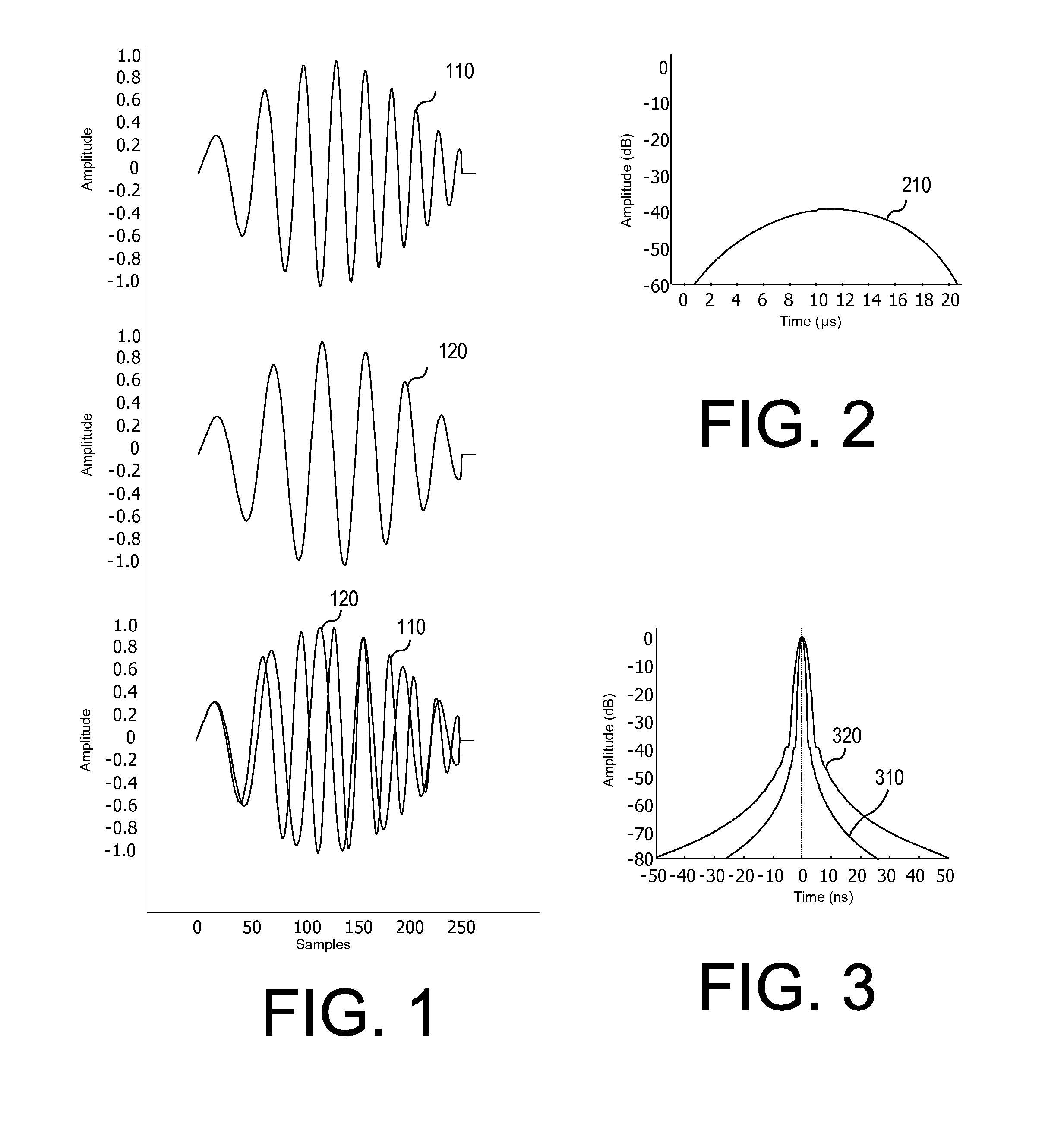 System and method for chirp-based transmission