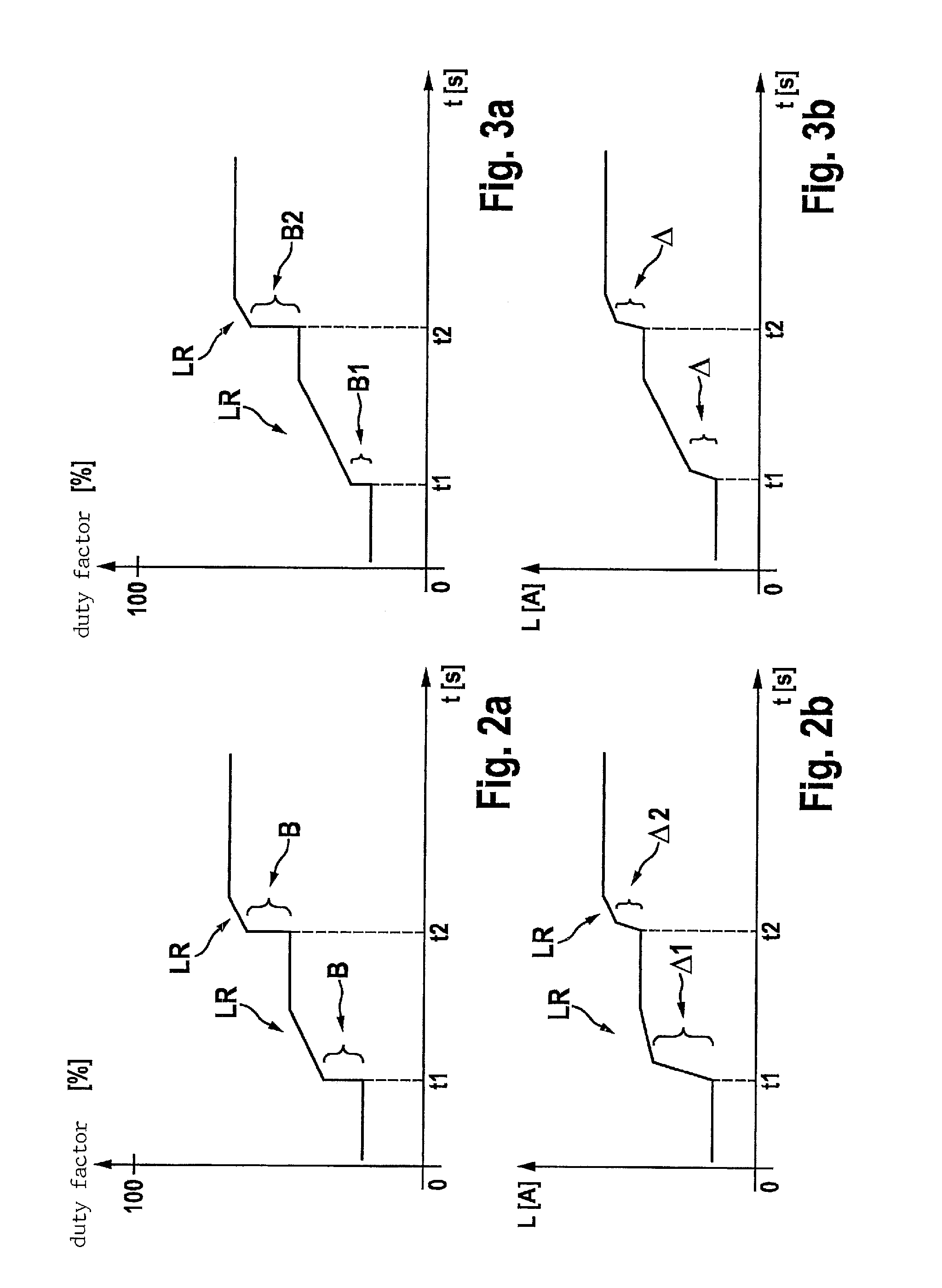 Method and device to compensate for a dip in the output voltage of a motor-vehicle alternator