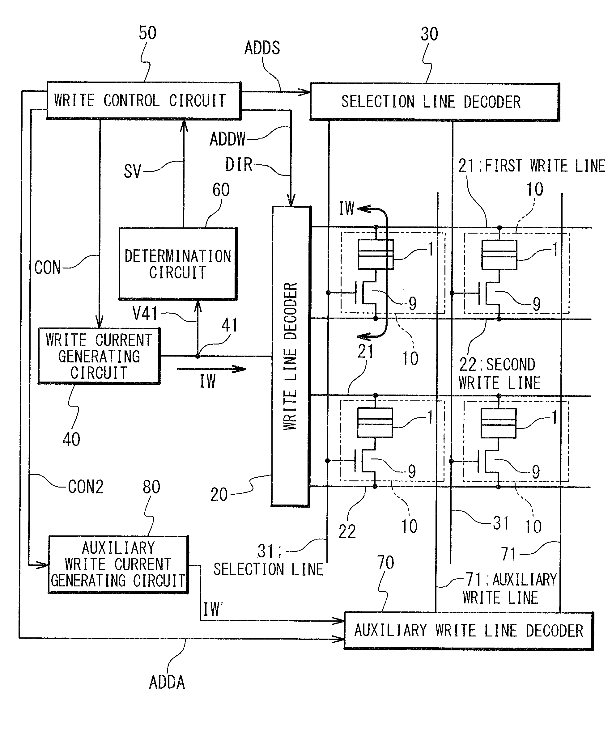 Magnetic random access memory and operation method thereof