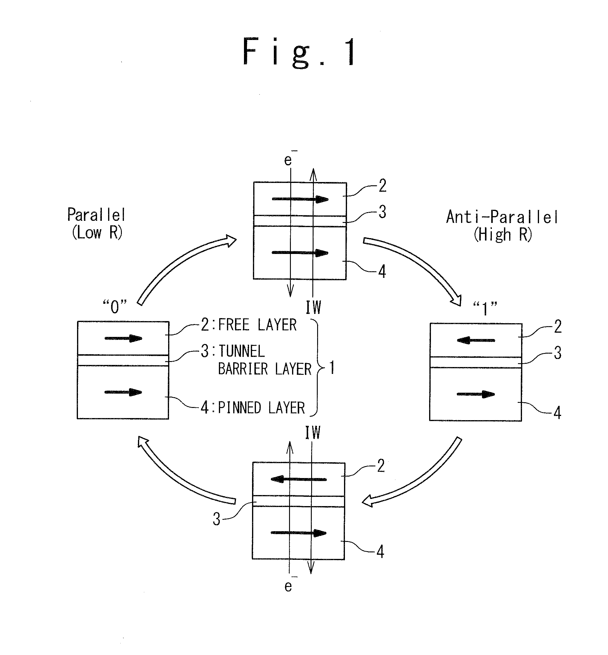 Magnetic random access memory and operation method thereof