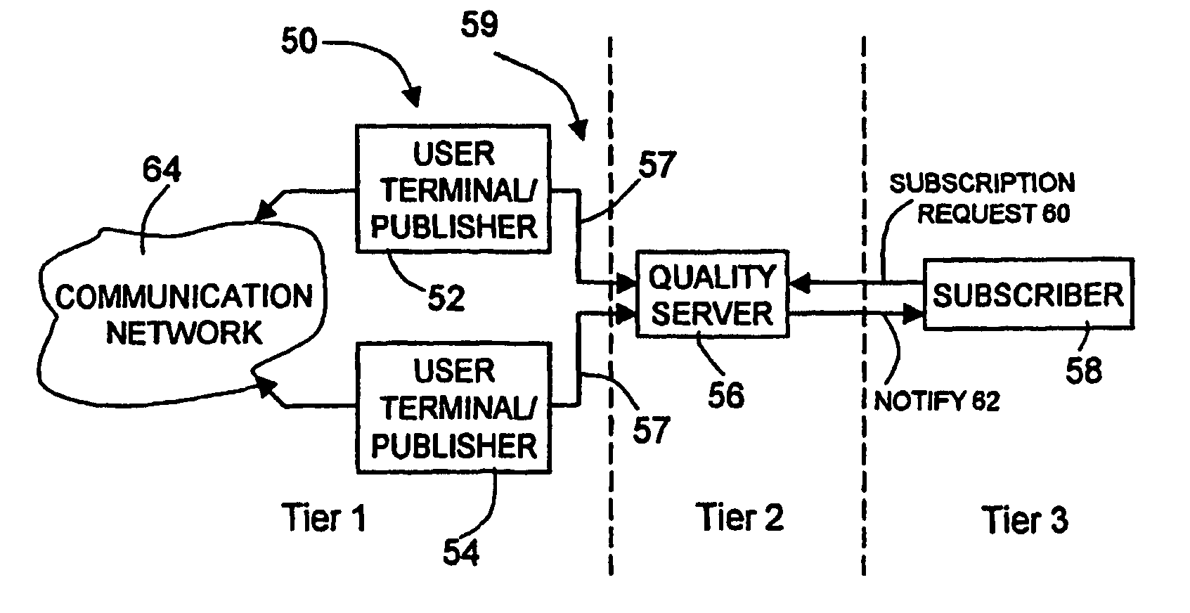 Quality of Service Monitor in a Packet-Based Network