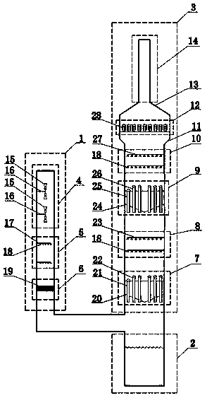 A flue gas dust removal and desulfurization tower and dust removal and desulfurization method
