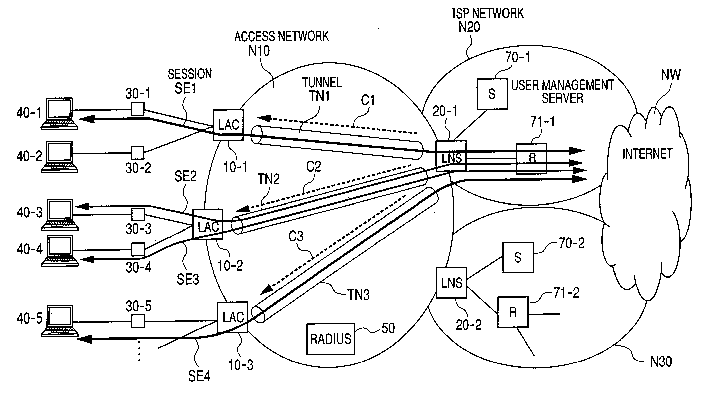 Packet forwarding apparatus and communication bandwidth control method