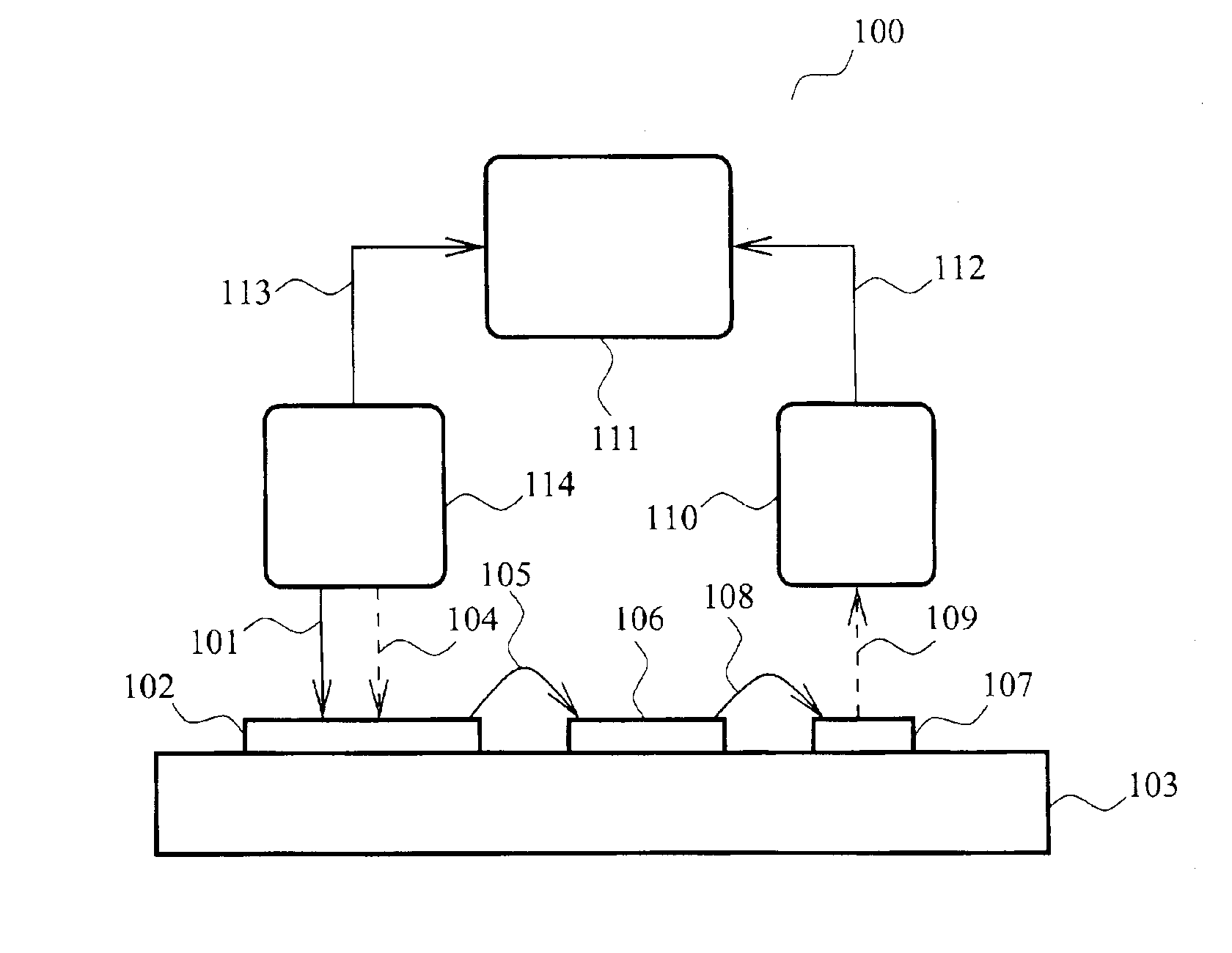 Apparatus and method for measuring characteristics of dynamic electrical signals in integrated circuits