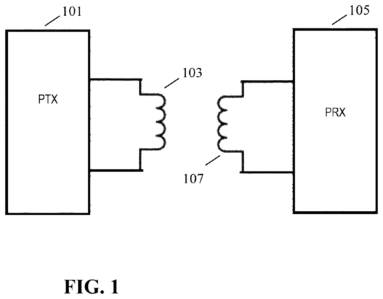 Wireless power transfer