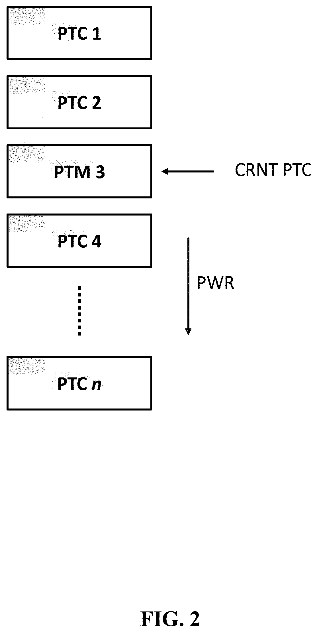 Wireless power transfer