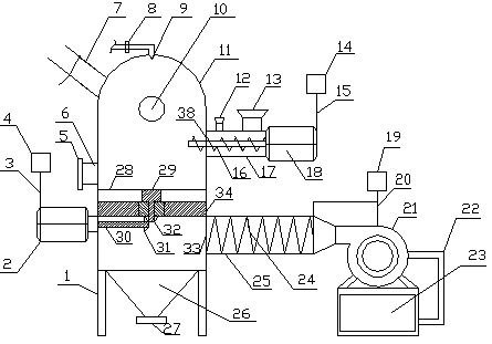 Hot rotary-jetting food processing device and food processing method thereof