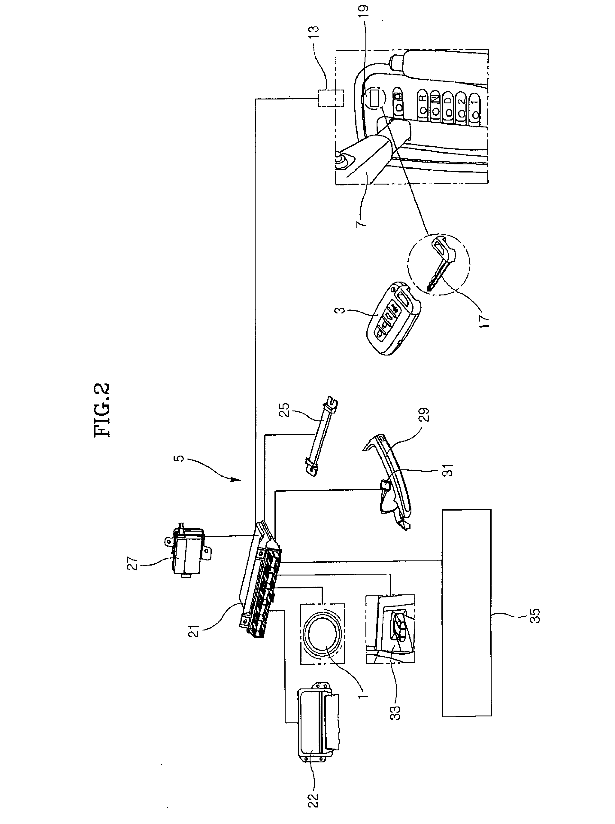 Mechanism for locking shift lever of vehicle equipped with smart key system